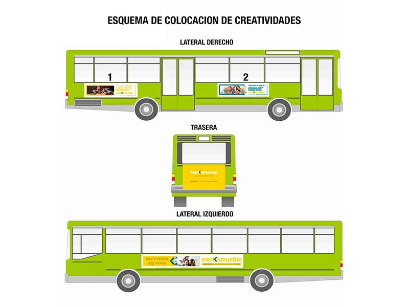 Esquema de colocación de creativa, carteles de publicidad de medio publicidad supra